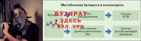 первитин Бородино